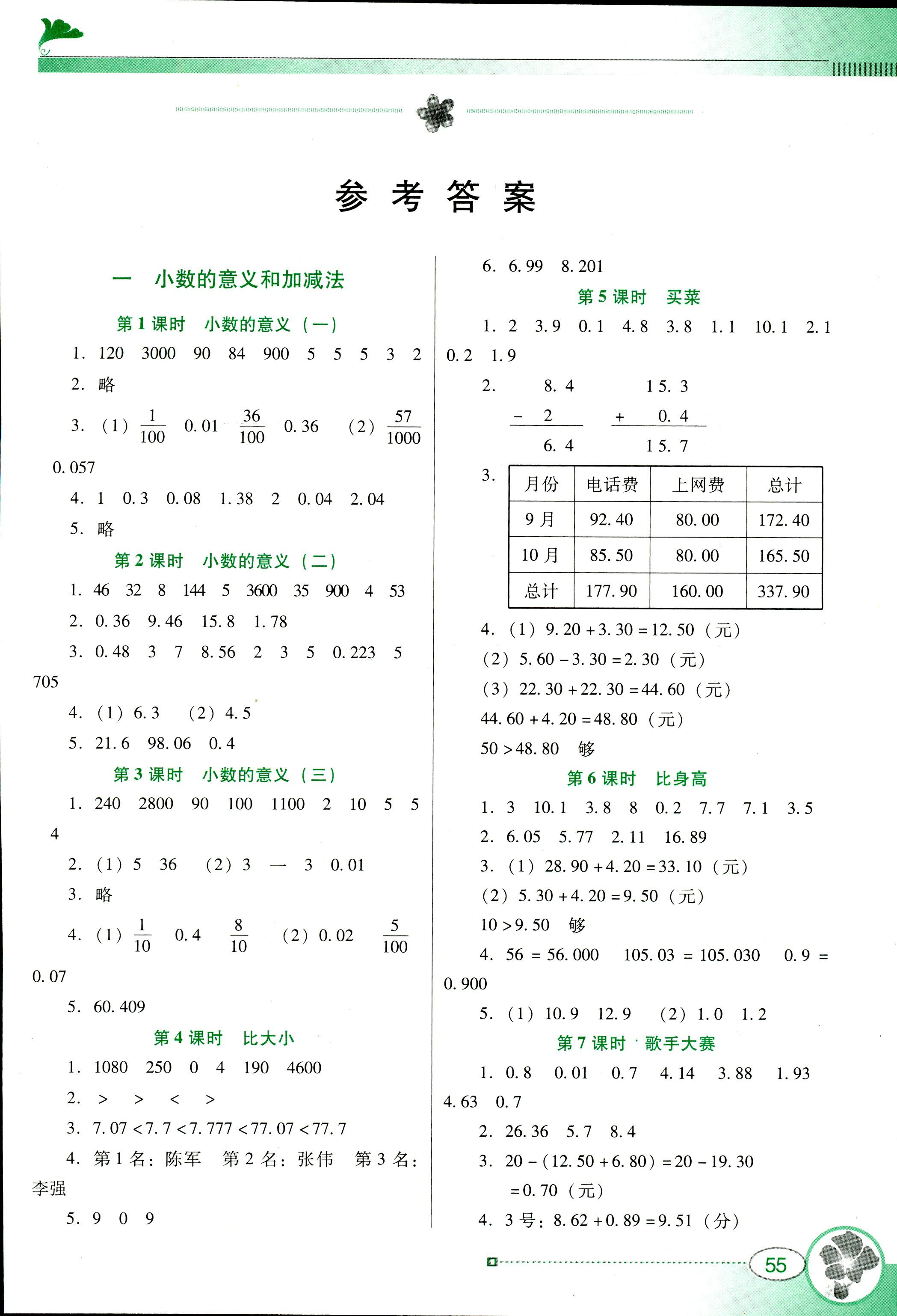 导学案格式_英语表格式导学案_小学语文导学案格式