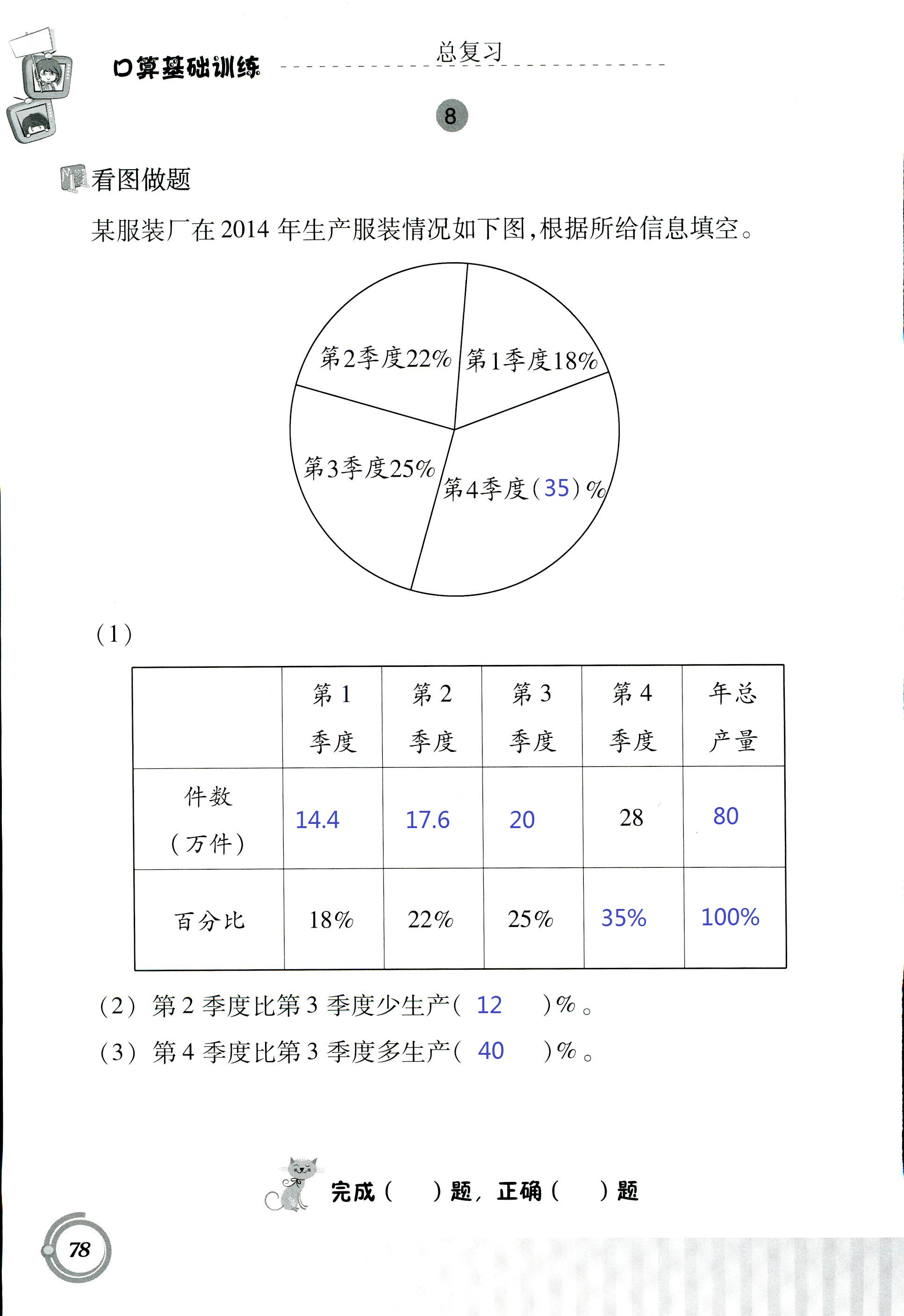 小人口算答案_五年级口算题卡及答案(3)