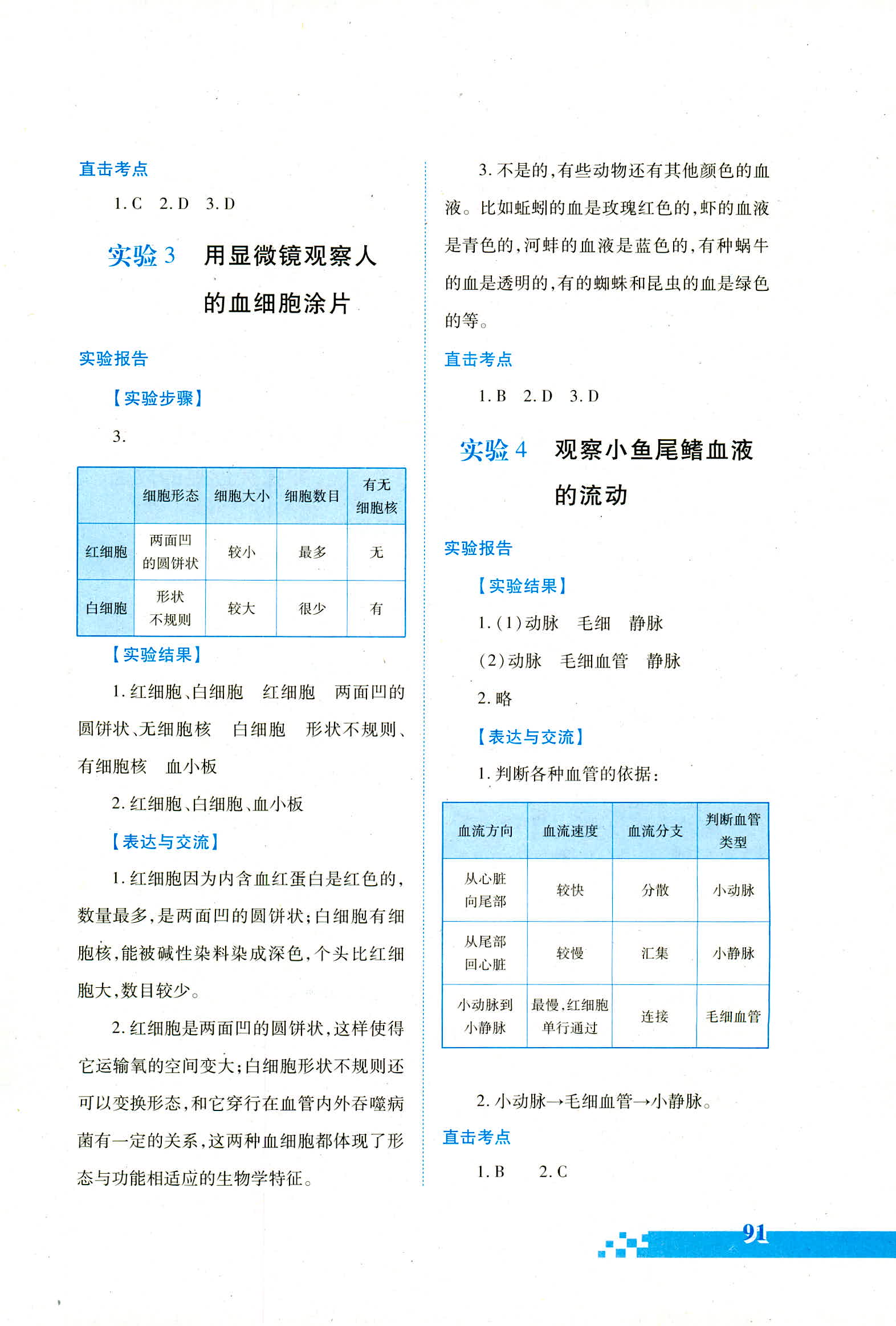 人口预测实验报告_中国人口趋势预测图(3)