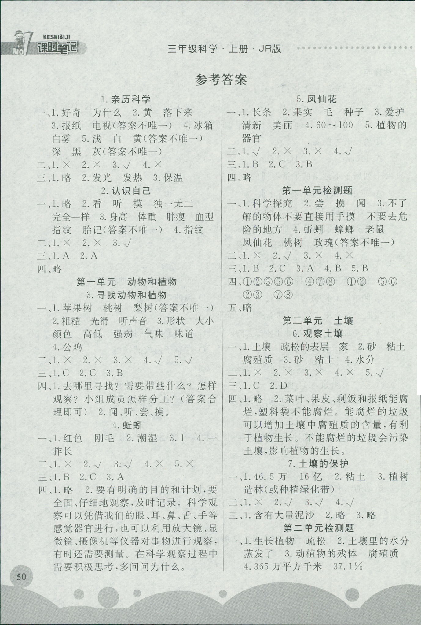 bb966b2ae10668a224f473f5e49274b0.jpg