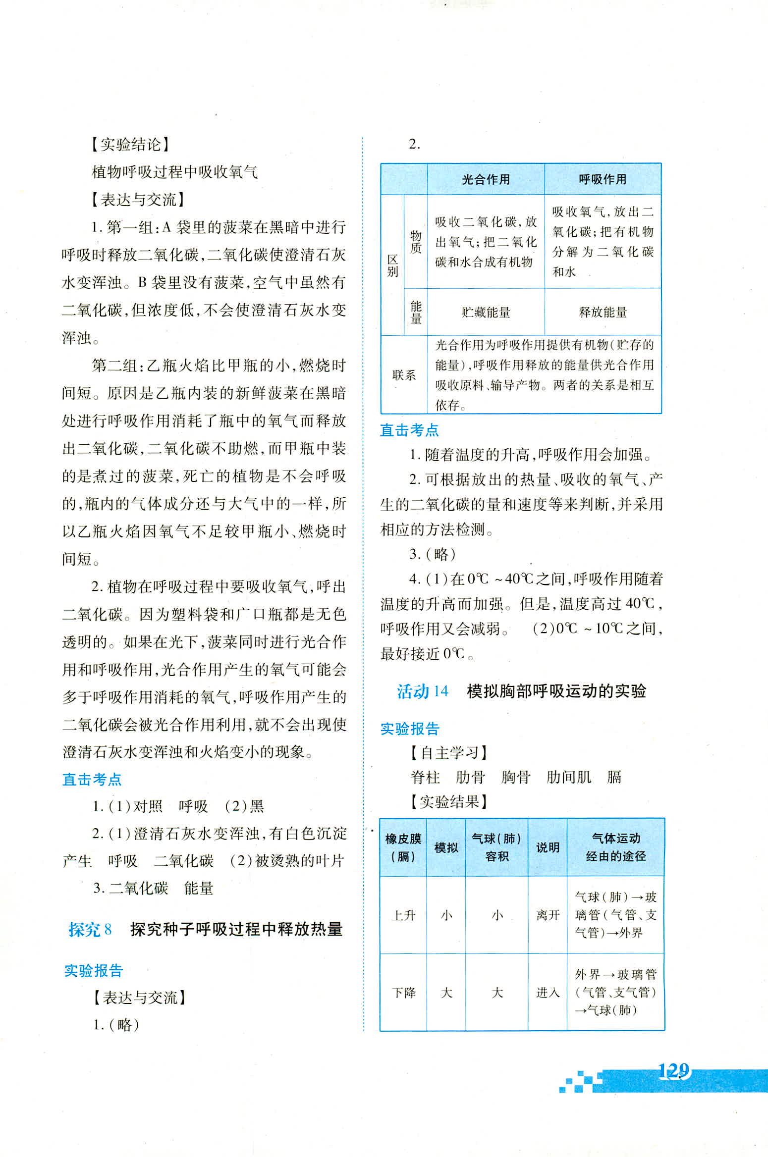 人口预测实验报告_中国人口趋势预测图(2)