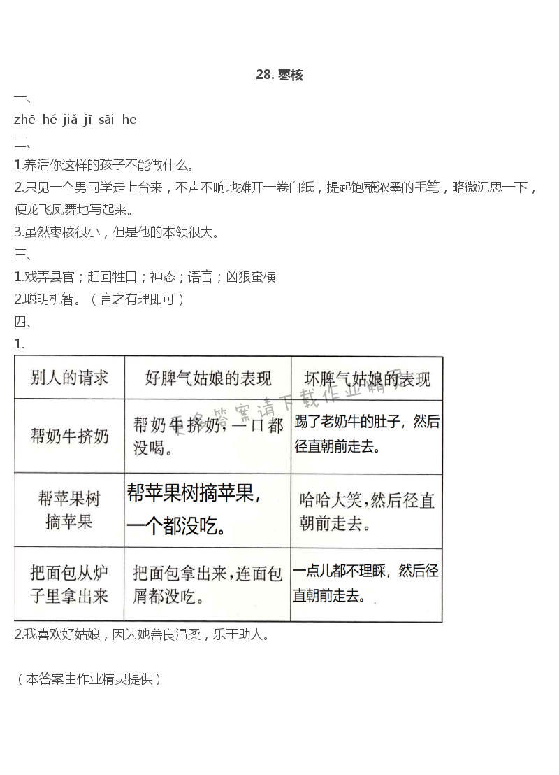 28 枣核 - 28. 枣核