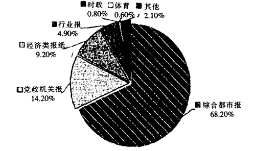 中国古代gdp_中国历朝GDP及世界排名 看古中国有多强大(2)