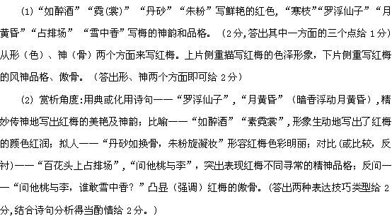 成语敛骨吹什么_敛口无颈是什么意思(3)