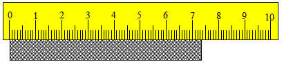 如图长度测量中的刻度尺,其分度值是________,所测木块长度为