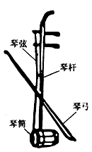 二胡是_______________________________