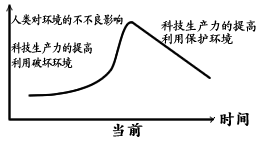 临沧市人口平均受教育水平_临沧市图片