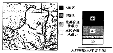 地球人口承载力_人口问题是世界各国普遍关注的重大问题之一. 1 读图8.概括世(3)