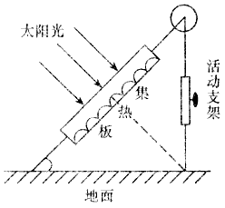 人口图例分级_植物图例手绘