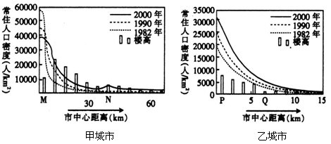 三部人口_邱淑贞三部经典