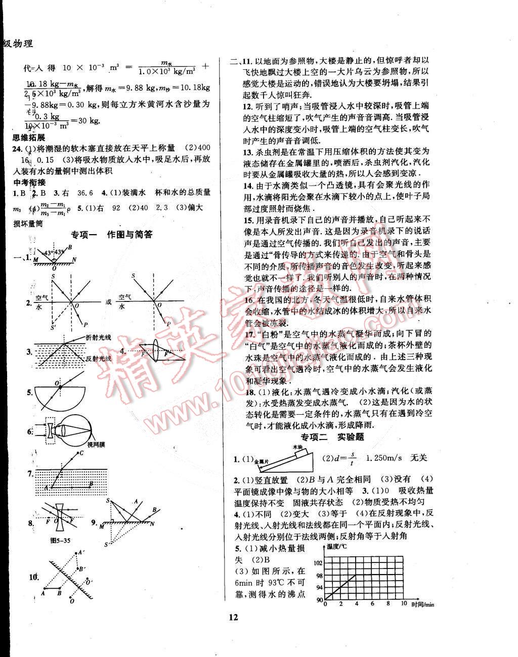 2015年天府大本营学期总复习八年级物理