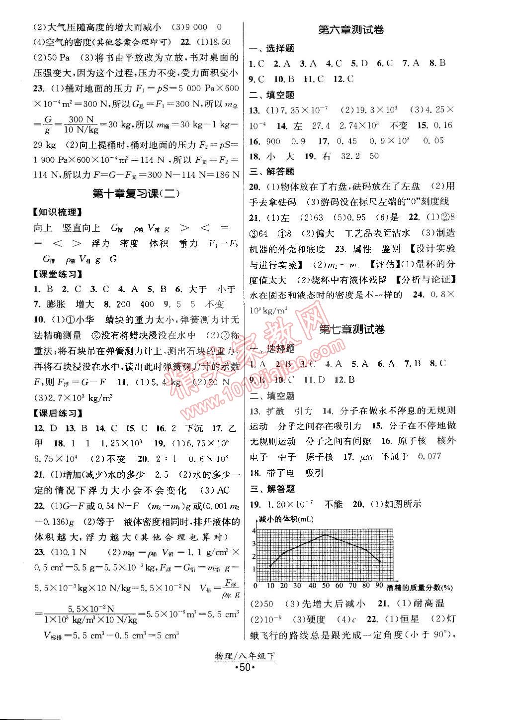 2015年课时提优计划作业本八年级物理下册国标苏科版答案—精英家教