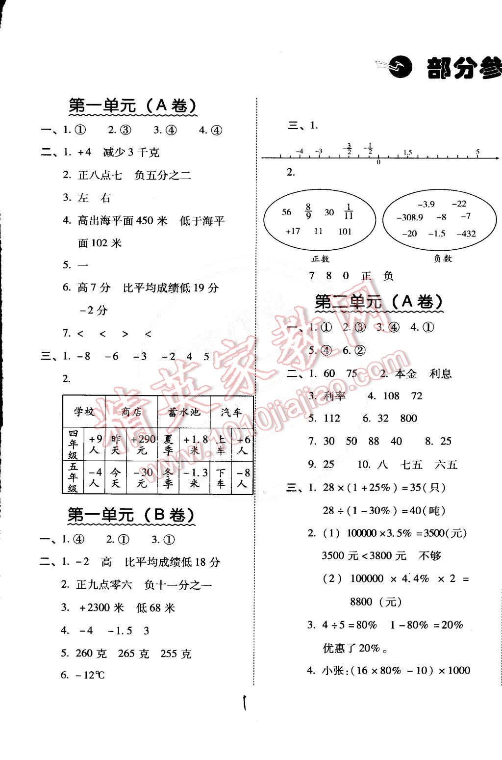 人口检测题_人口普查