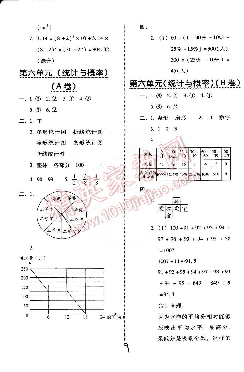 人口检测题_人口普查