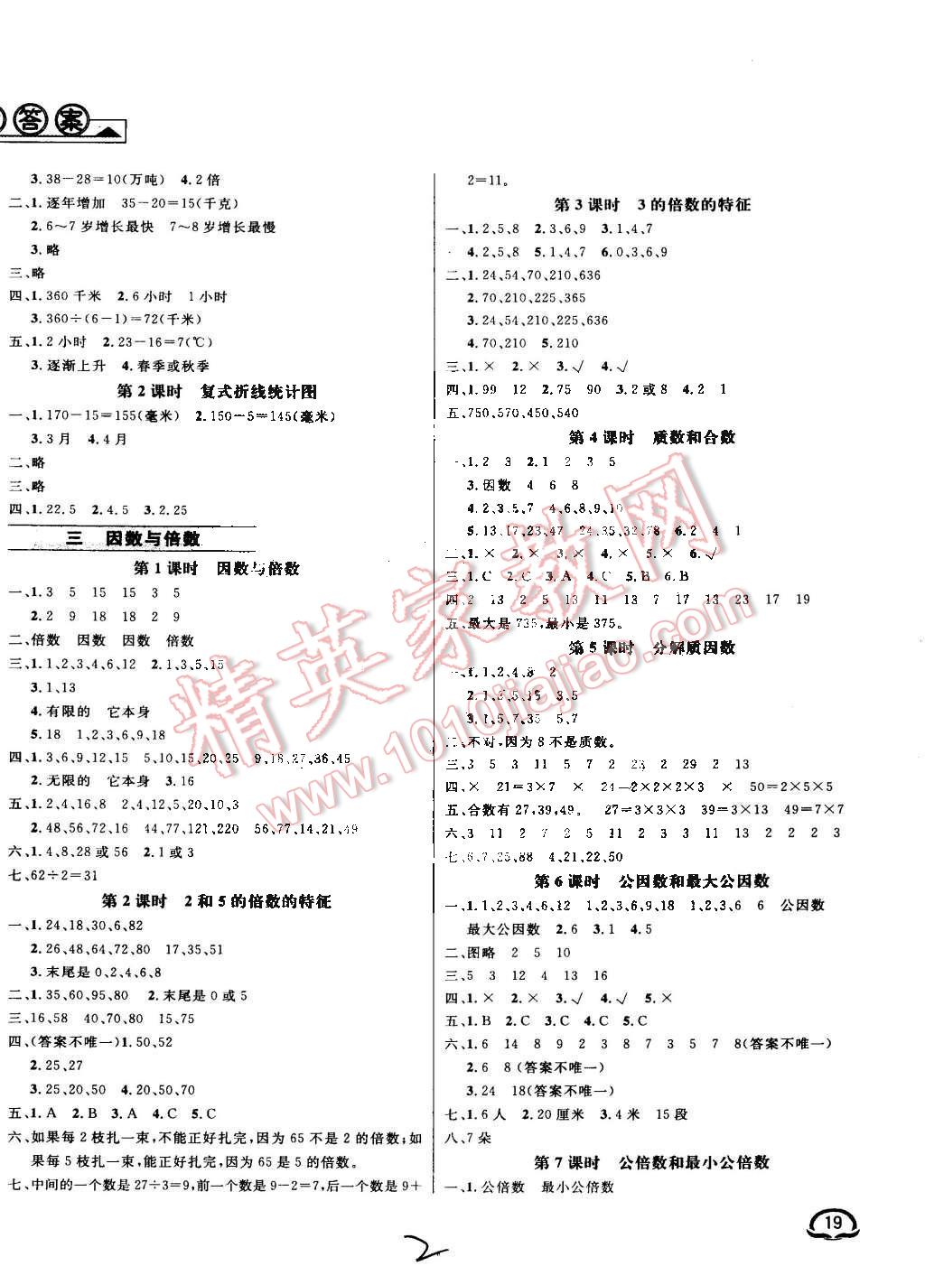 2015年钟书金牌新教材全练五年级数学下册苏教版答案精英家教网