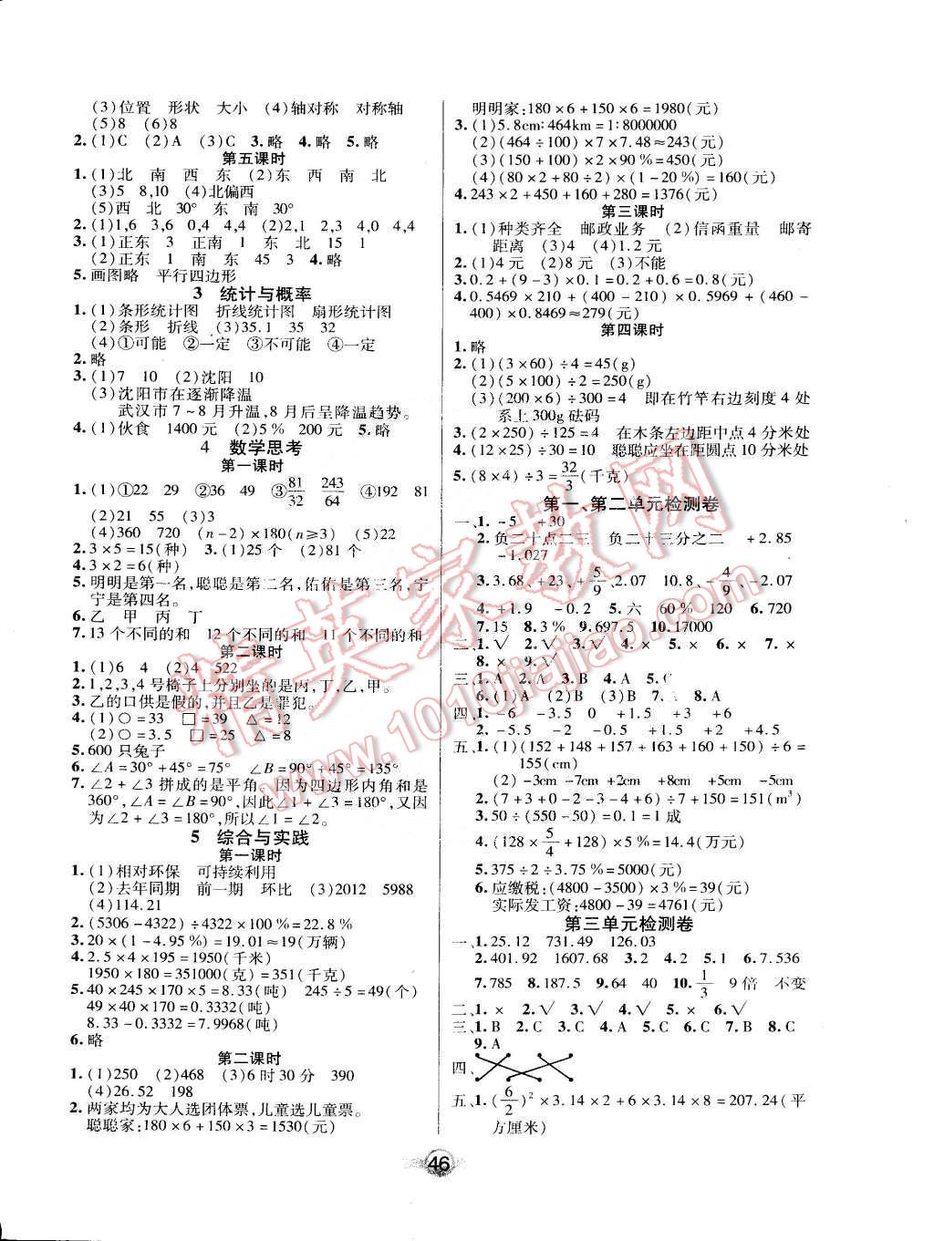 2015年小学生核心课堂六年级数学下册人教版