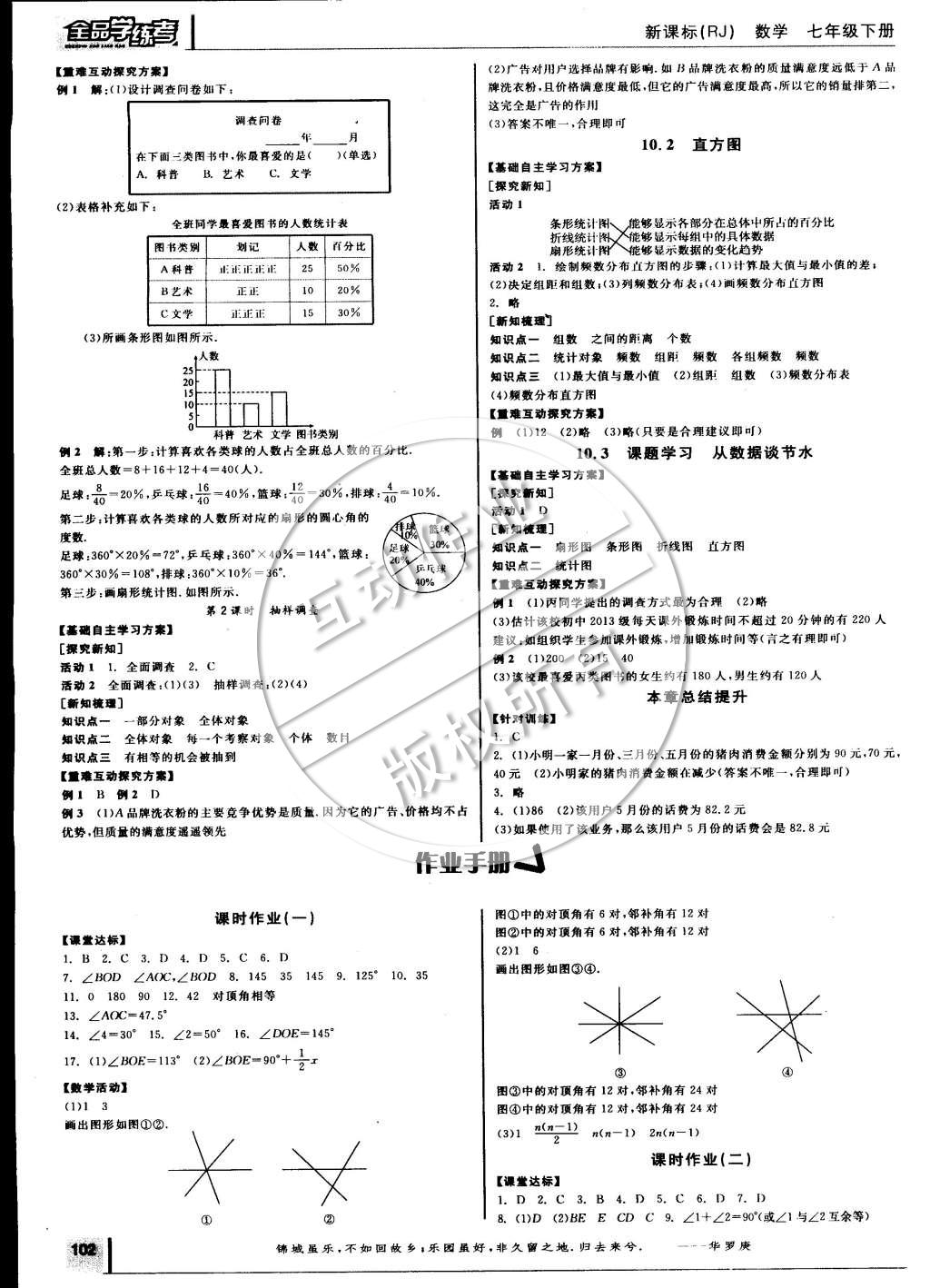 2014年全品学练考七年级数学下册人教版