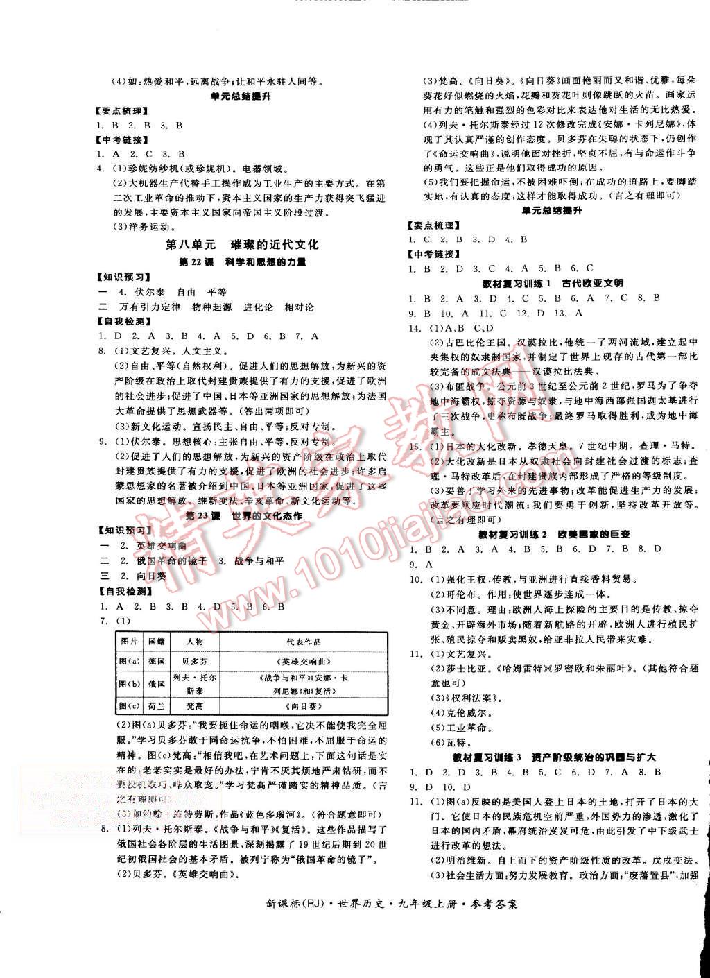 全世界练氏人口有多少_宁夏有多少人口(2)