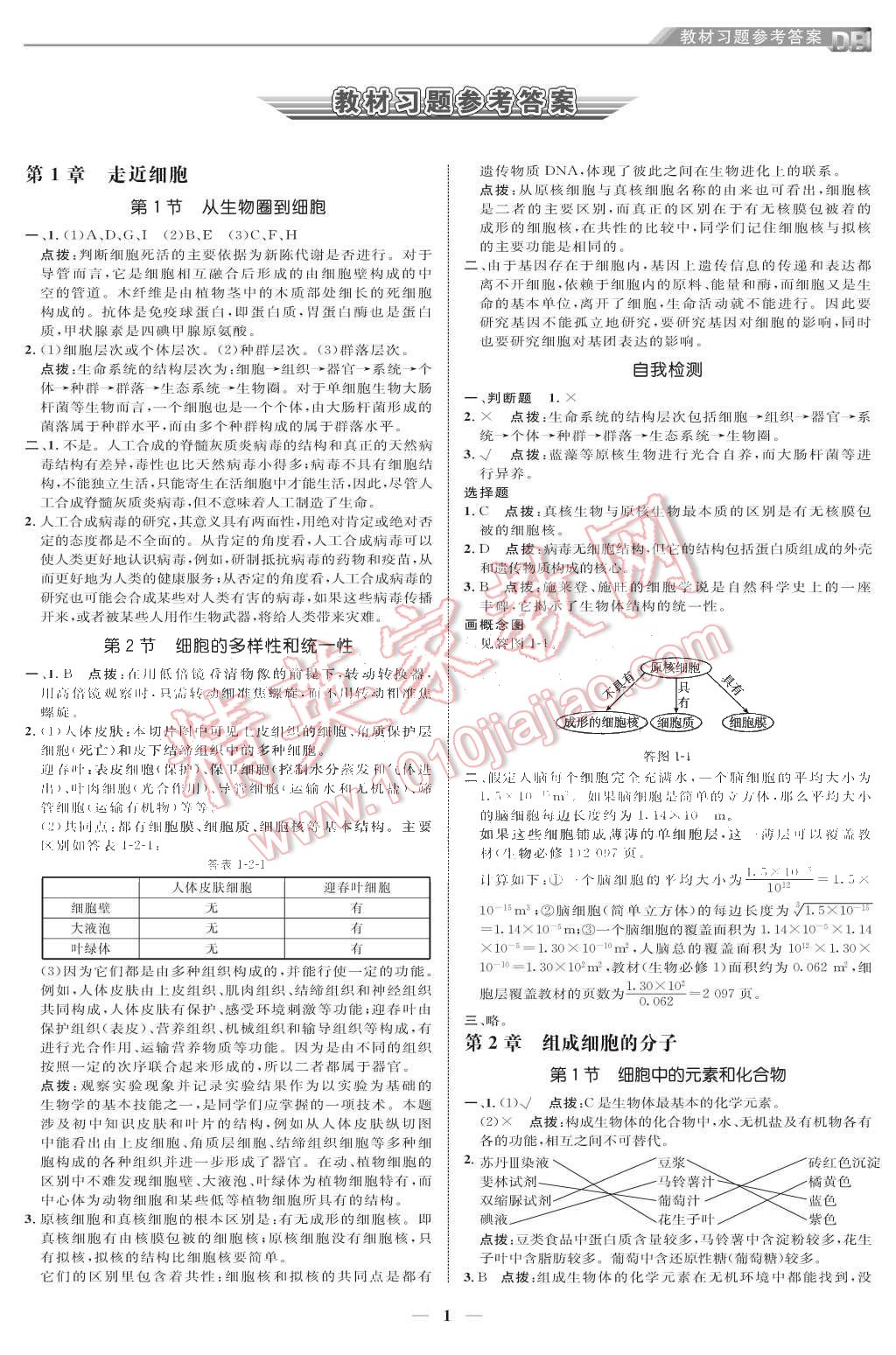 课本高中生物必修1人教版答案—青夏教育精英家教网