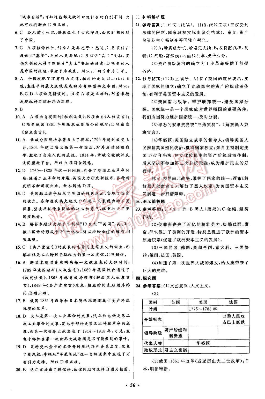 世界历史中人口最多多少人_全中国人口有多少人(2)