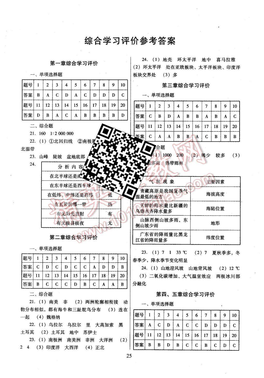 初一地理南方新课堂答案上册世界人口(2)