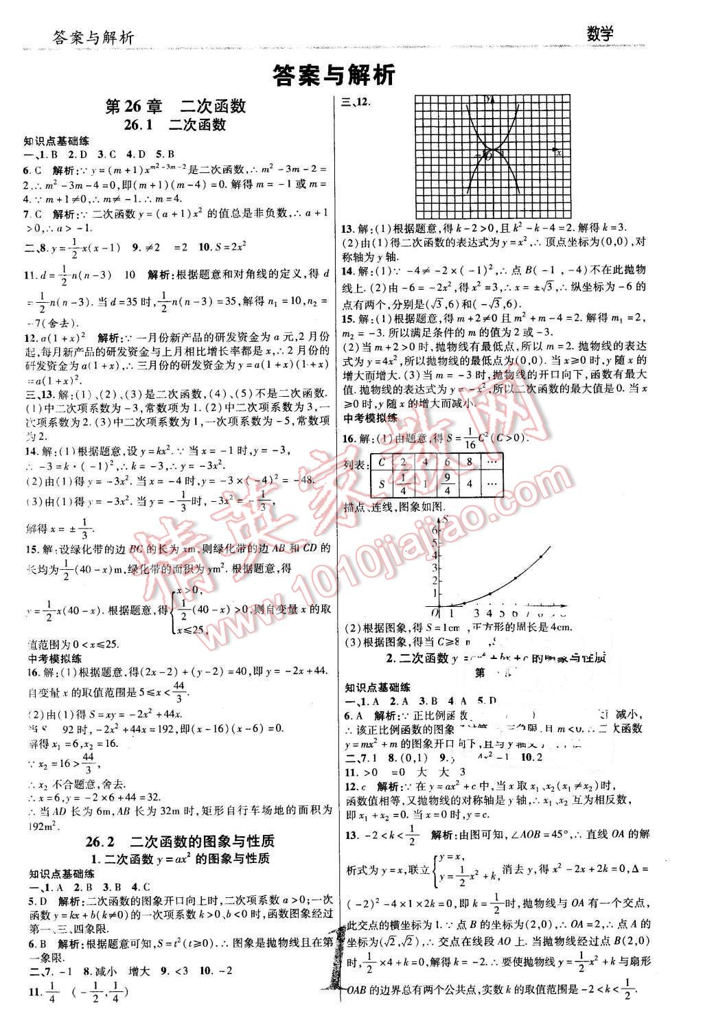 青夏教育答案网