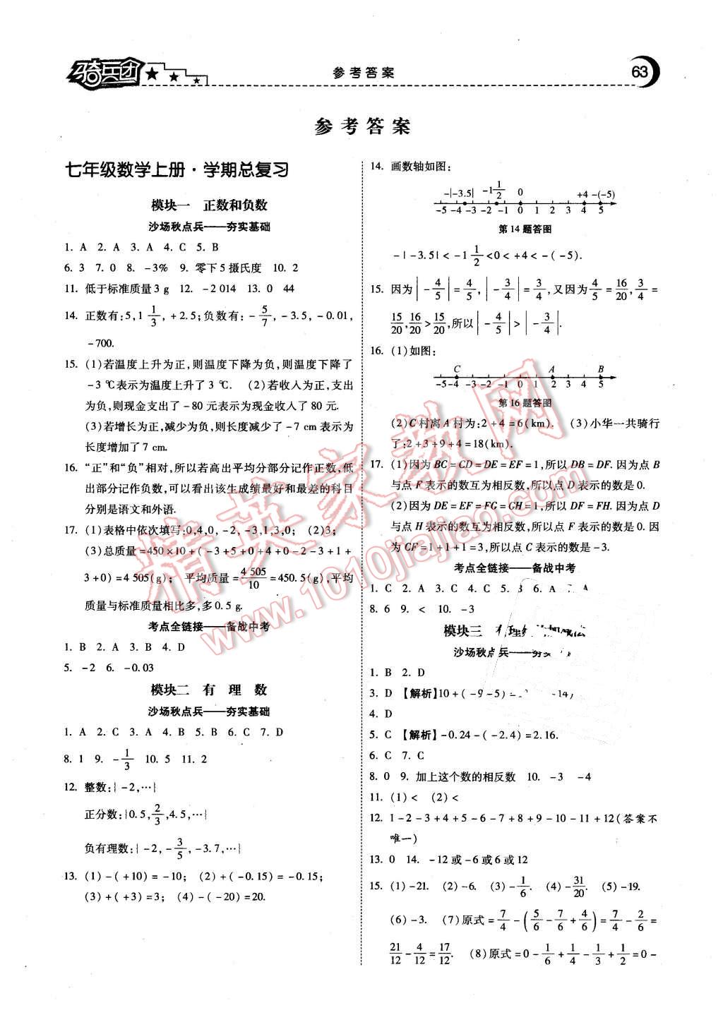 2016年寒假骑兵团学期总复习七年级数学人教版