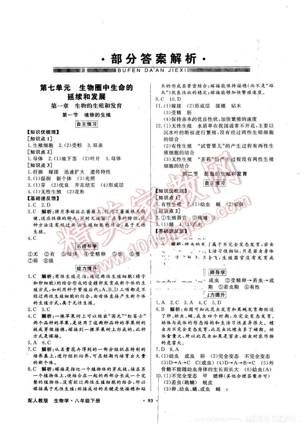 2016年同步导学与优化训练八年级生物学下册人教版