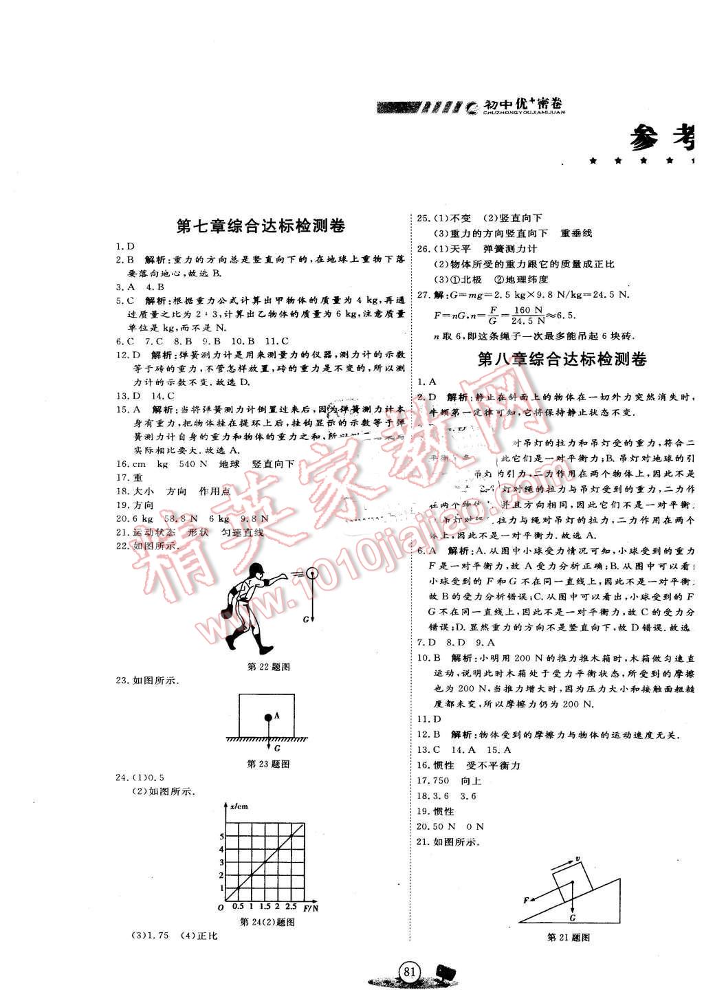 2016年优加密卷八年级物理下册人教版第1页参考答案