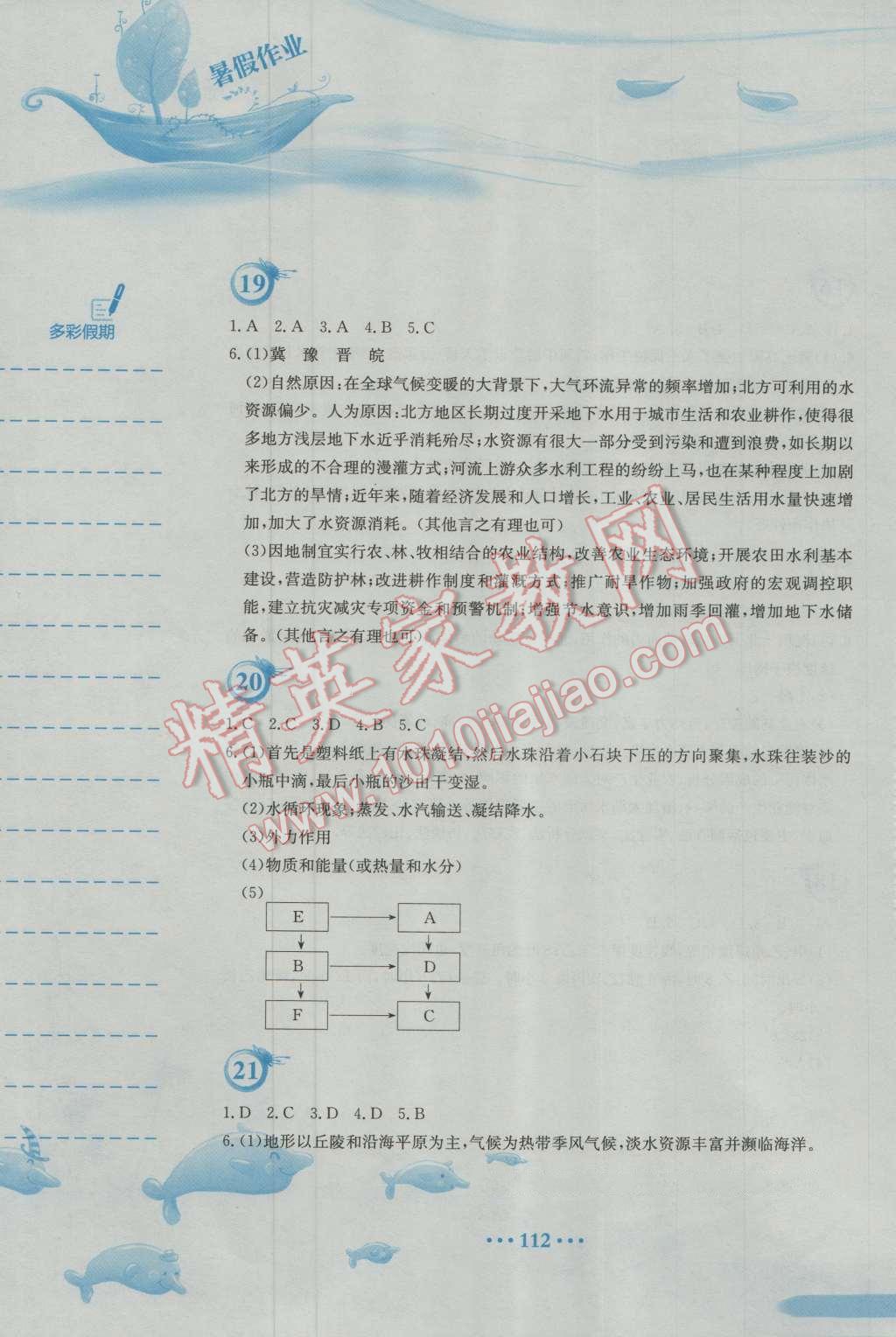 地理上人口什么育_八上地理人口思维导图(3)