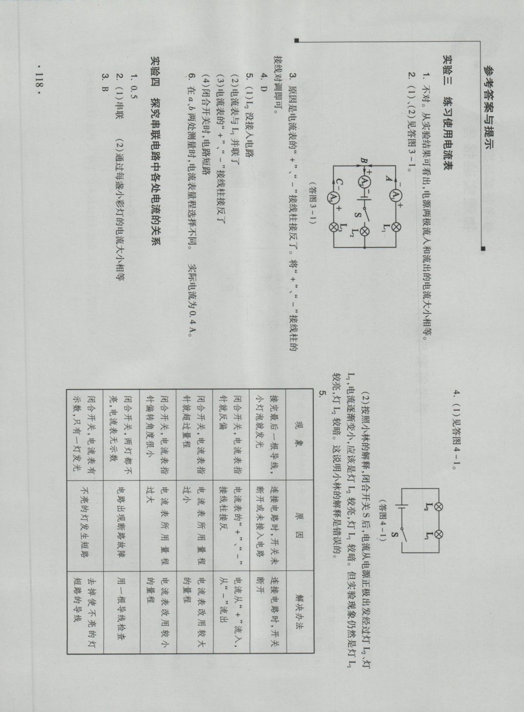 人口预测实验报告_中国人口趋势预测图