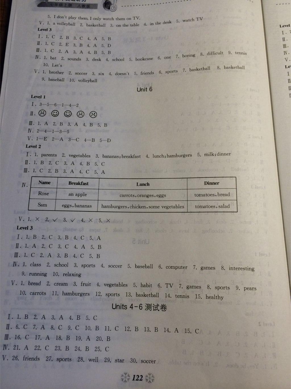 2016年初中英语听力七年级上册 第4页 参考答案 分享练习册得积分