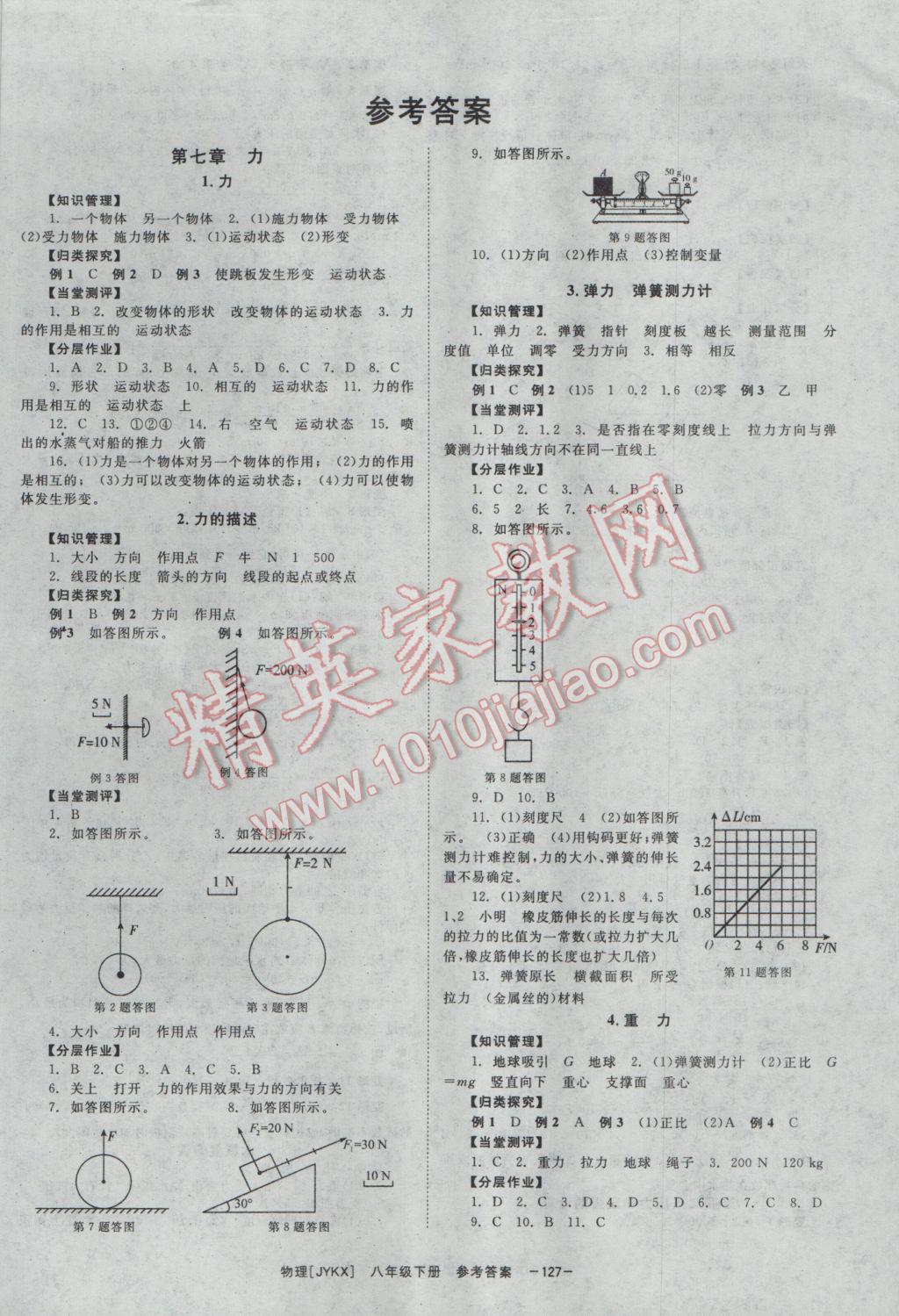 2017年全效学习八年级物理下册教科版 参考答案第1页