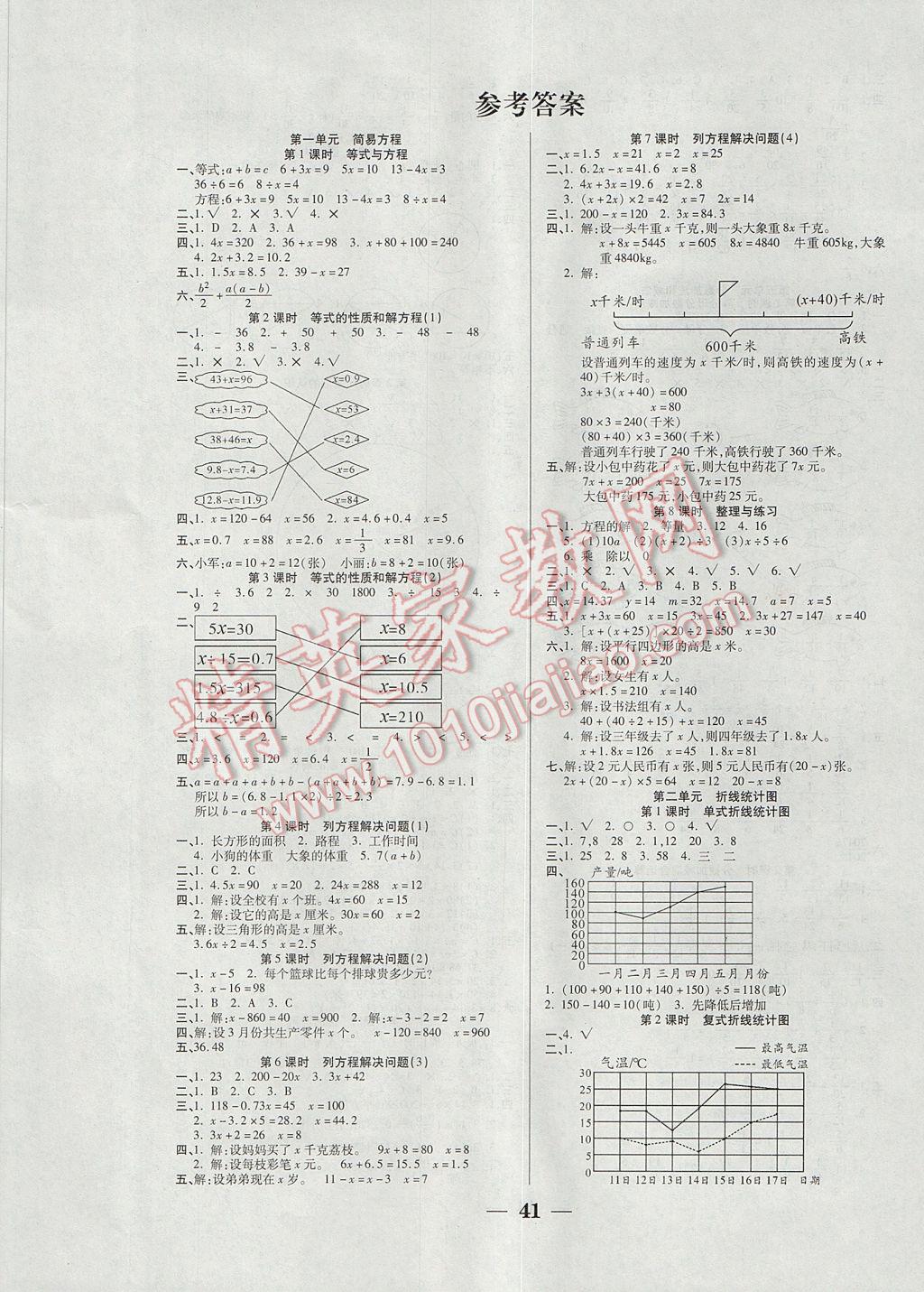 2017年世纪百通主体课堂小学课时同步练习五年级数学下册江苏版答案