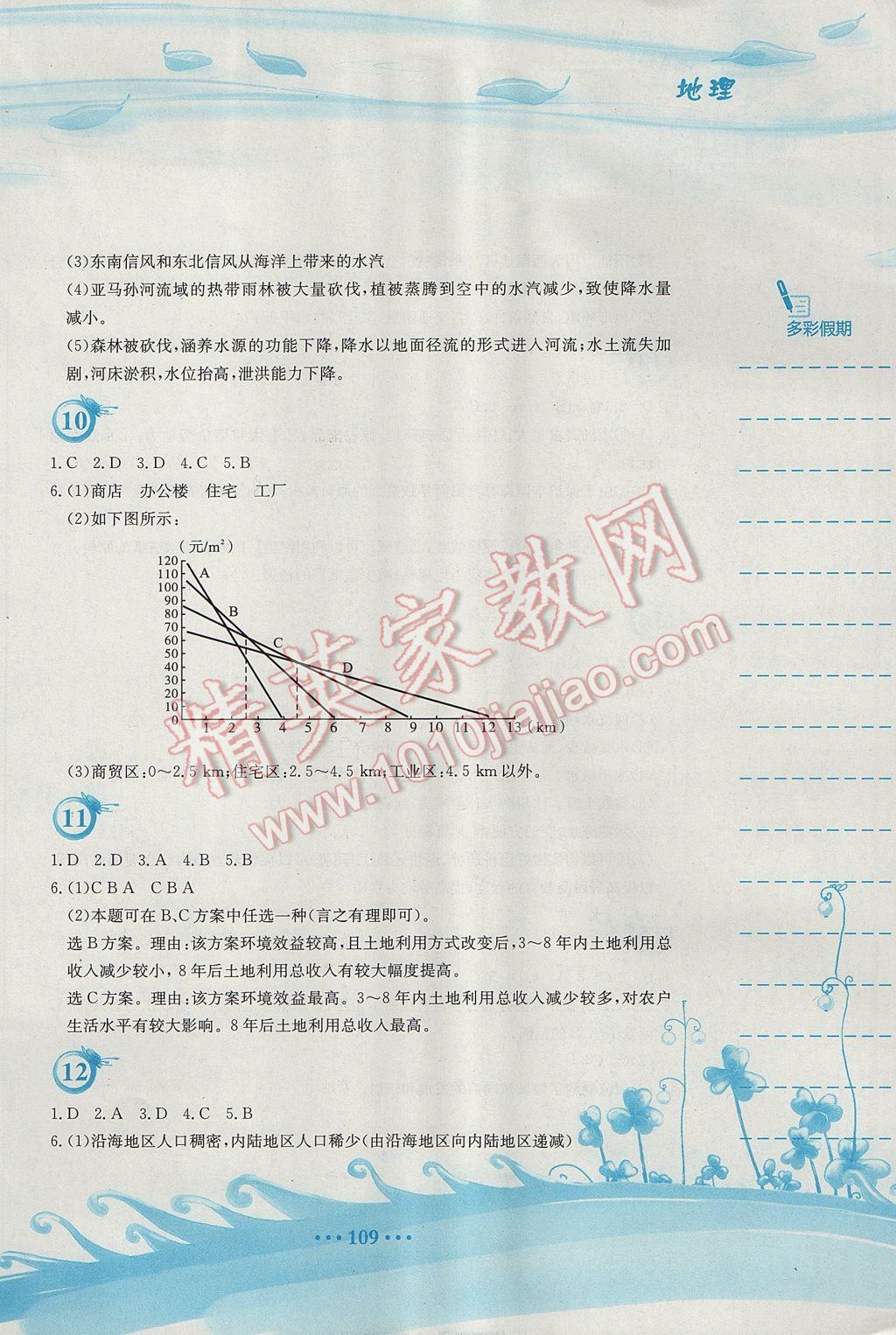 地理上人口什么育_八上地理人口思维导图(2)