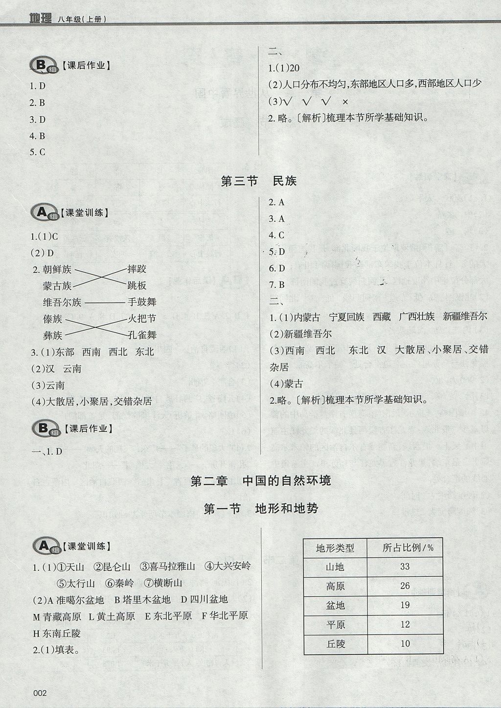 八年级地理上册人口知识点(3)