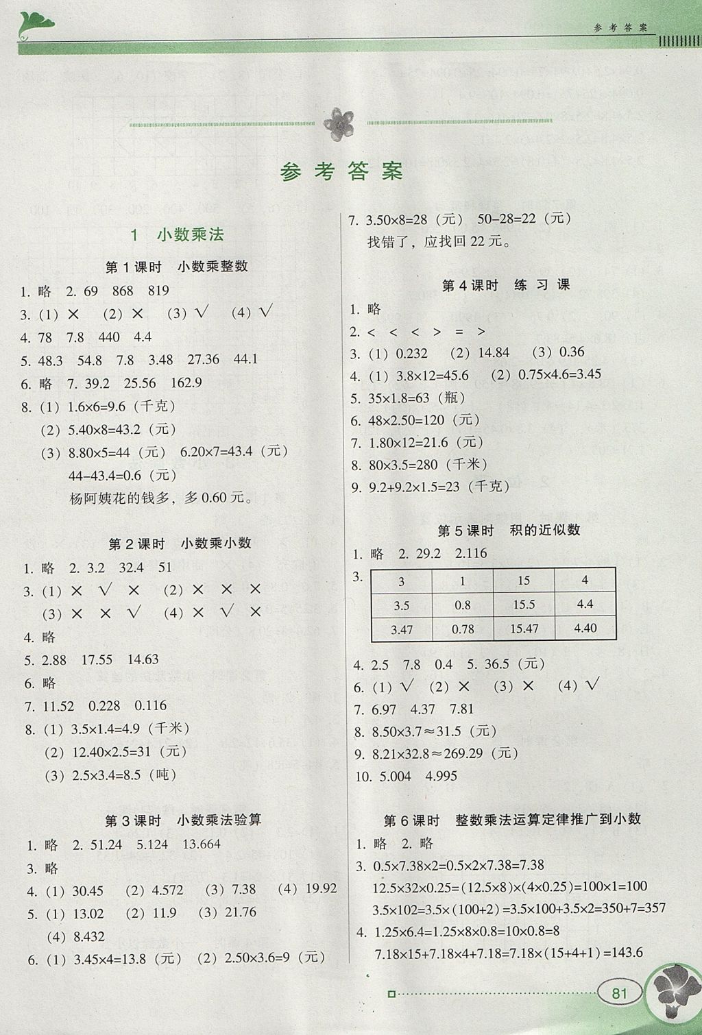 2017年南方新课堂金牌学案五年级数学上册人教版 参考答案第1页