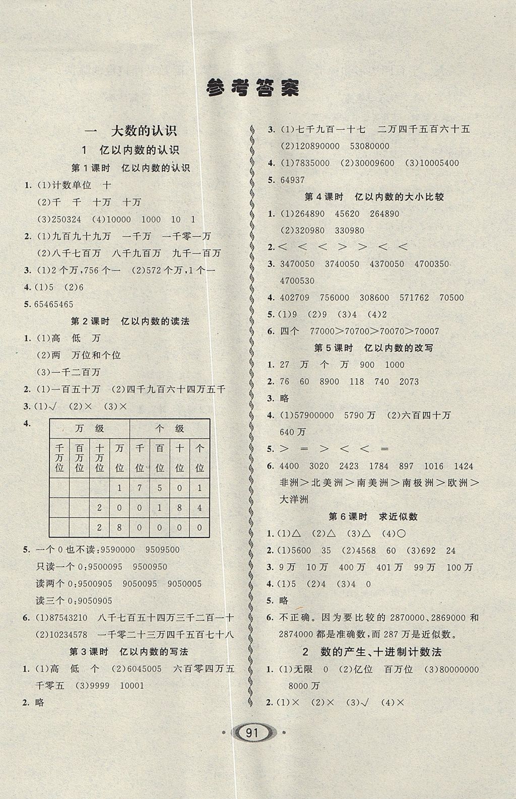 2017年小学生1课3练培优作业本四年级数学上册人教版