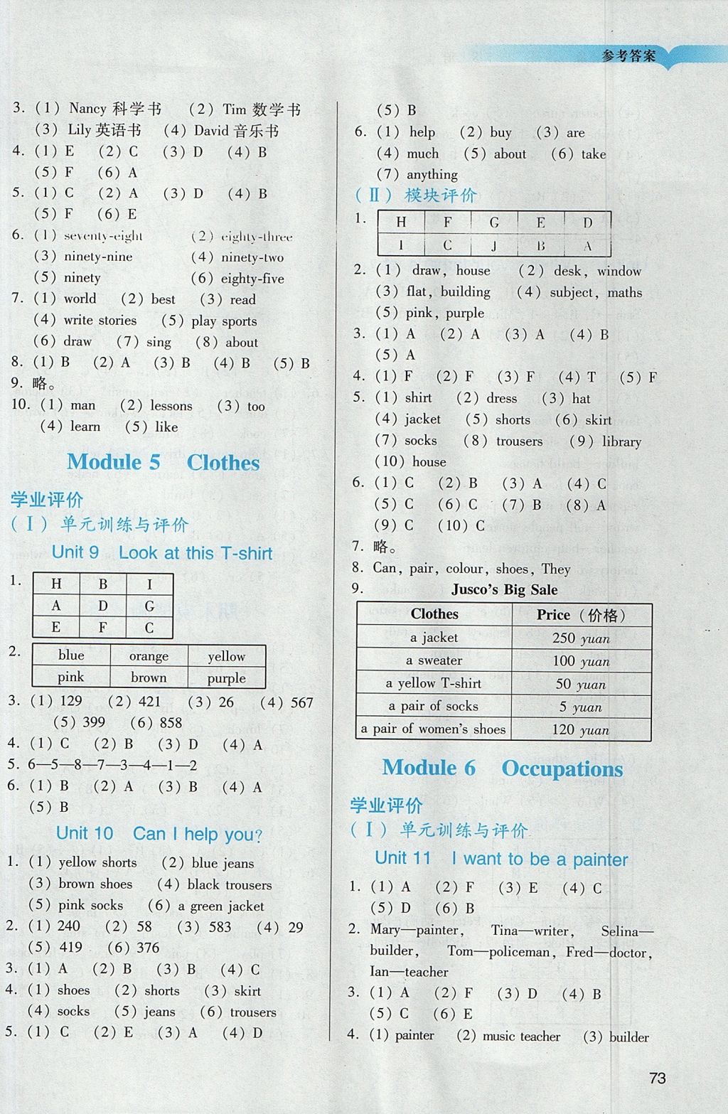 2017年阳光学业评价四年级英语上册教科版 参考答案