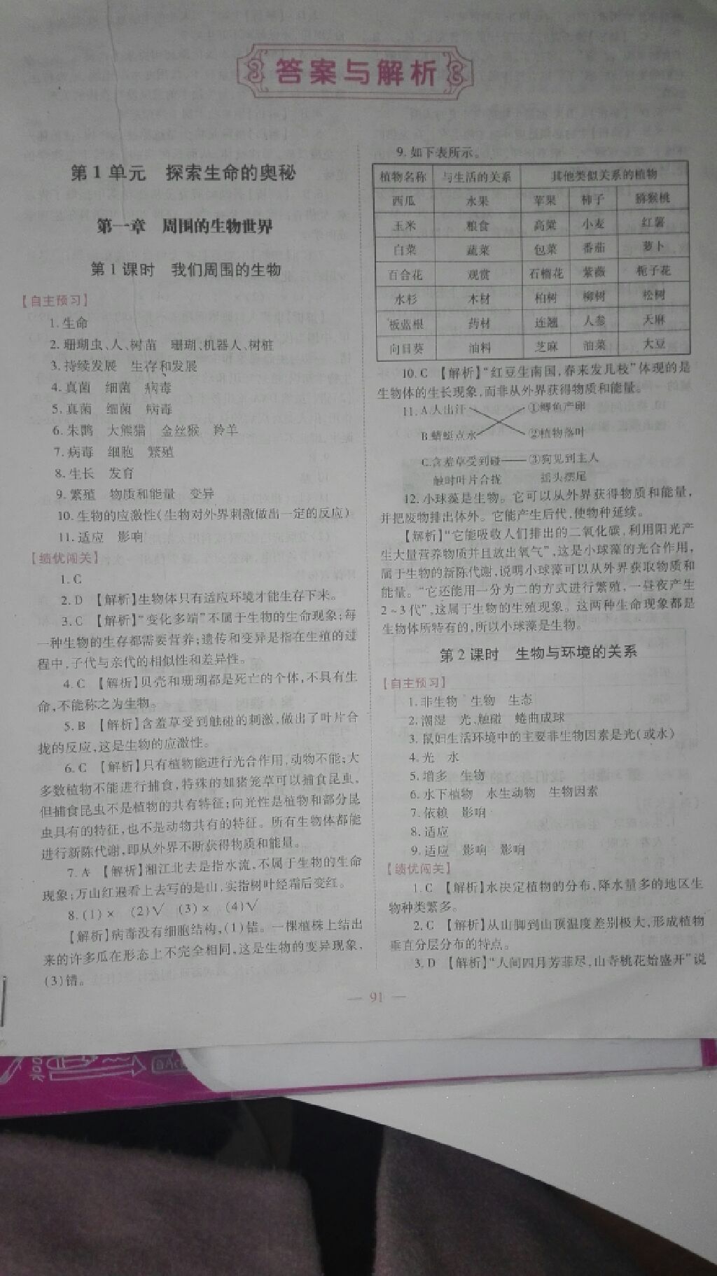 2017年绩优学案七年级生物学上册苏教版 参考答案第1页