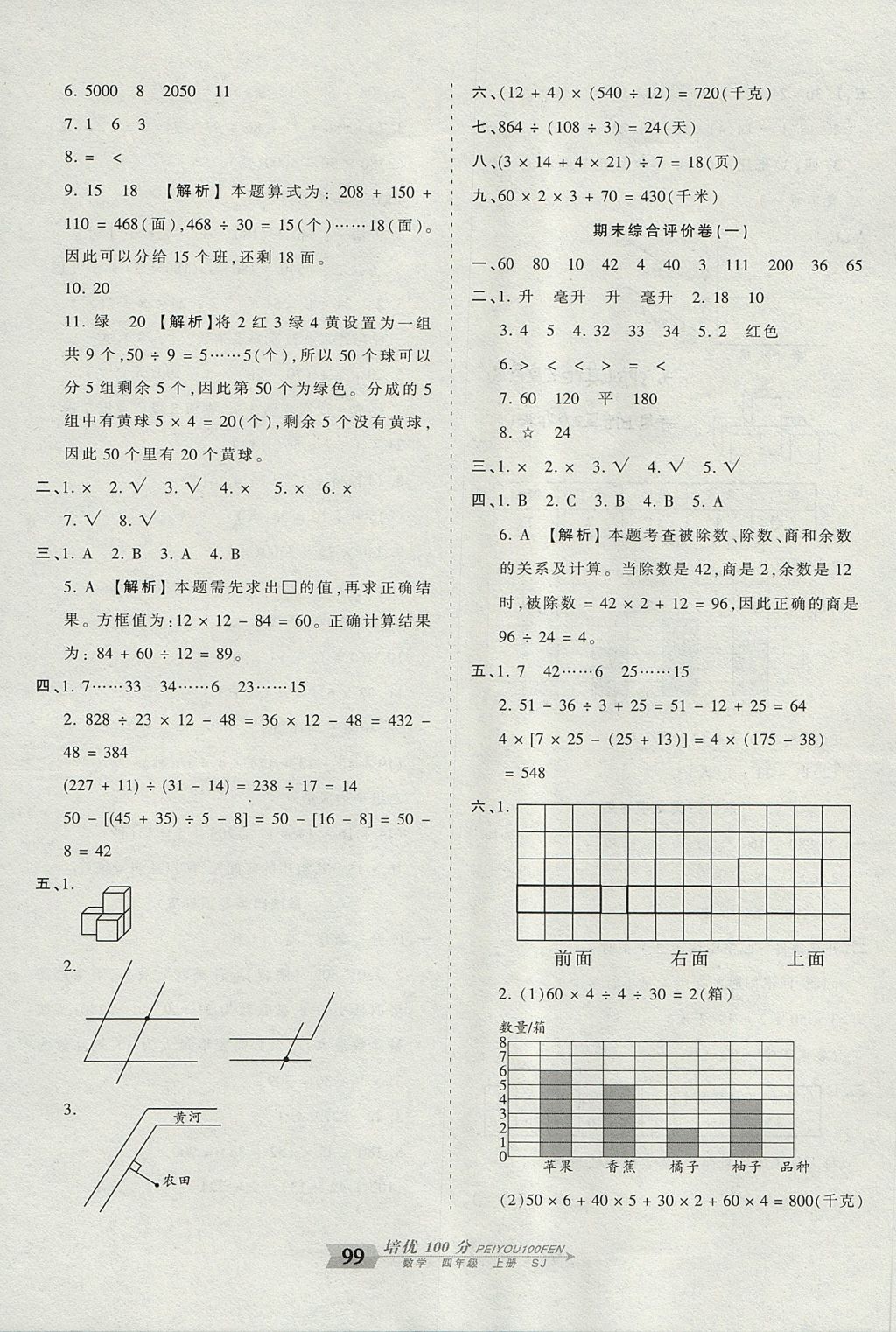 2017年王朝霞培优100分四年级数学上册苏教版 参考答案第11页