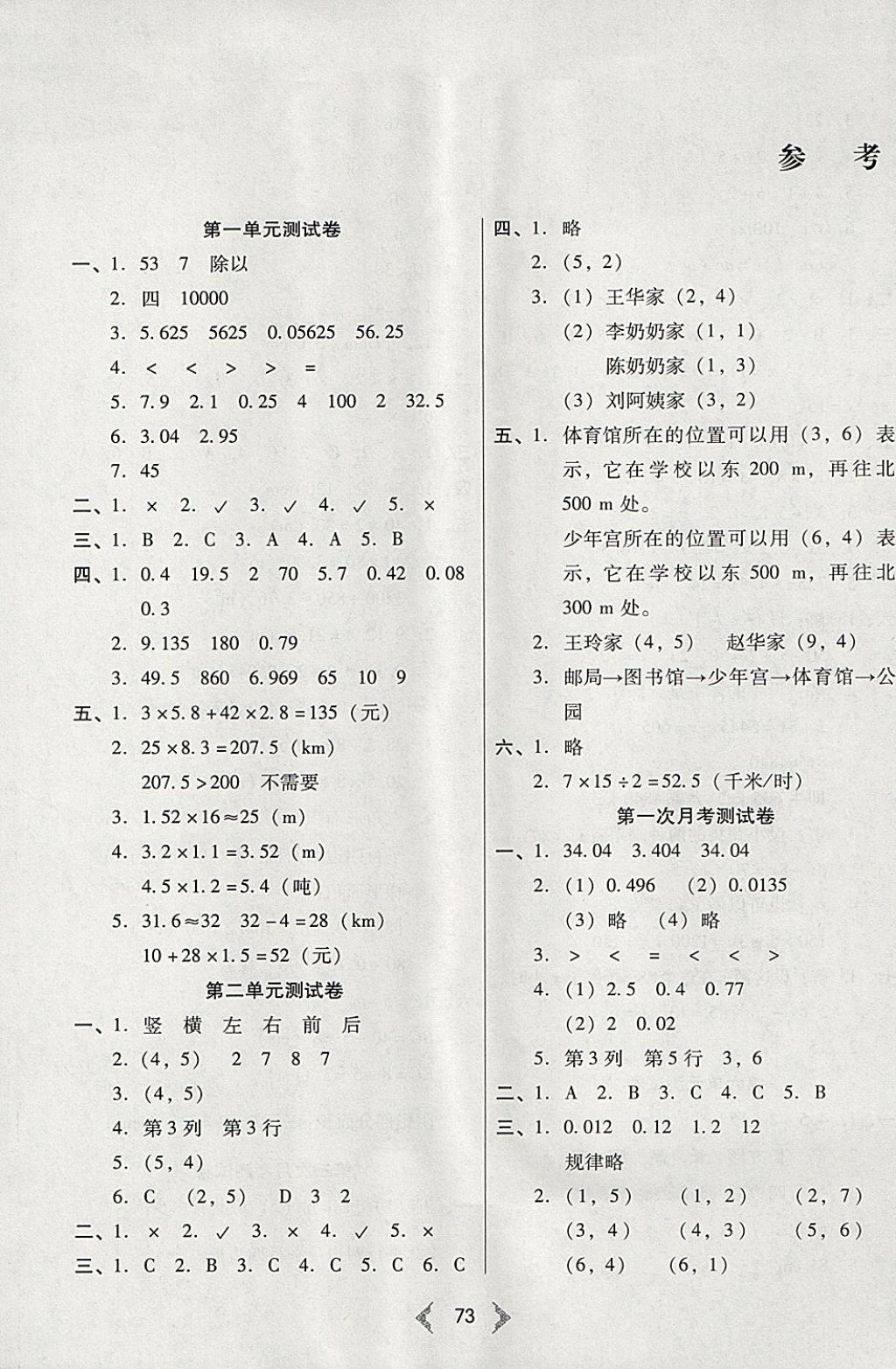 夏日的期待儿歌曲谱_孙艺珍夏日香气(2)