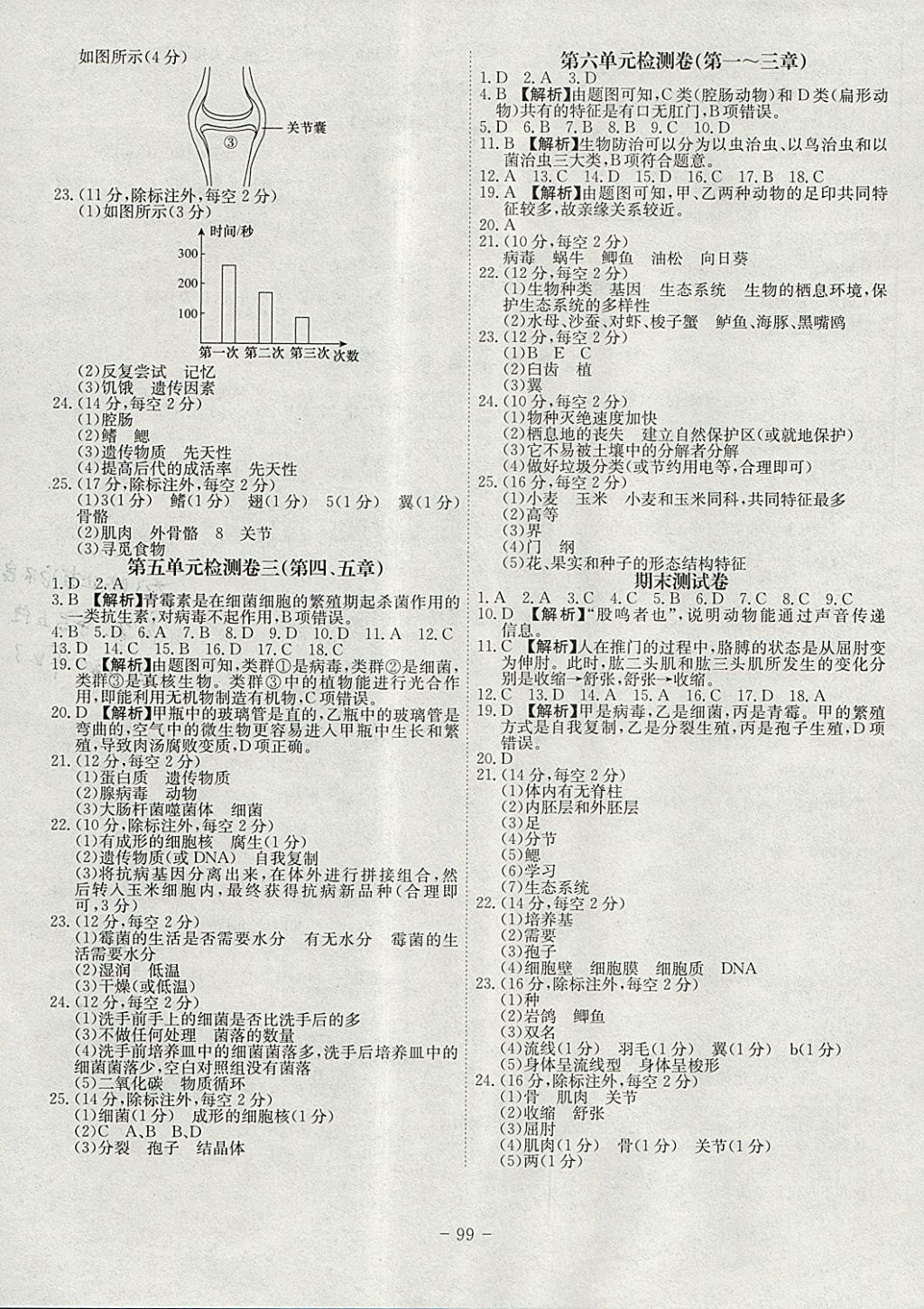 八年级生物上册人教版 参考答案第7页 参考答案 分享练习册得积分