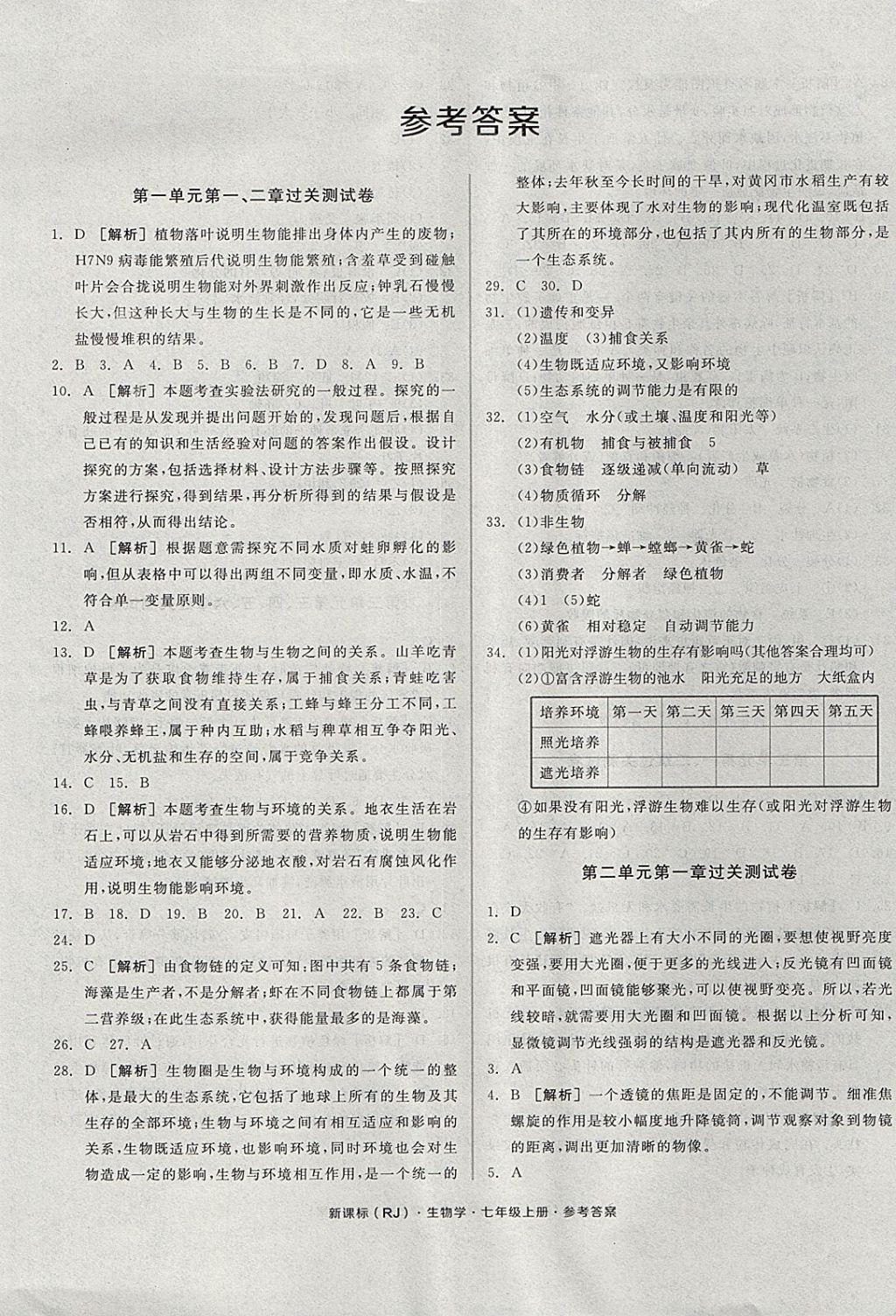 2017年全品小复习七年级生物学上册人教版 参考答案第1页