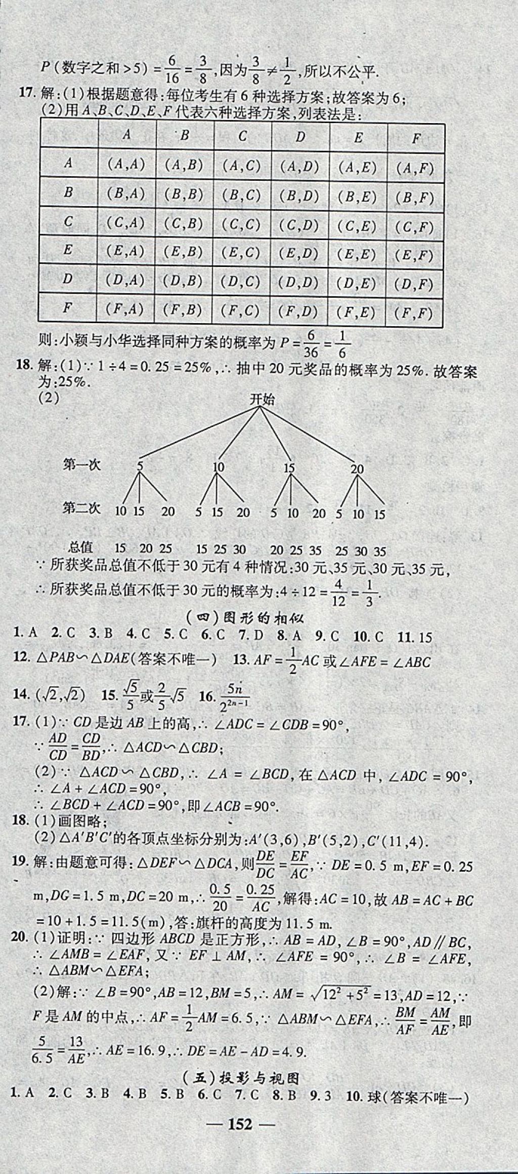 20EF30CE8407EC389AEF1E511B862C79.jpg