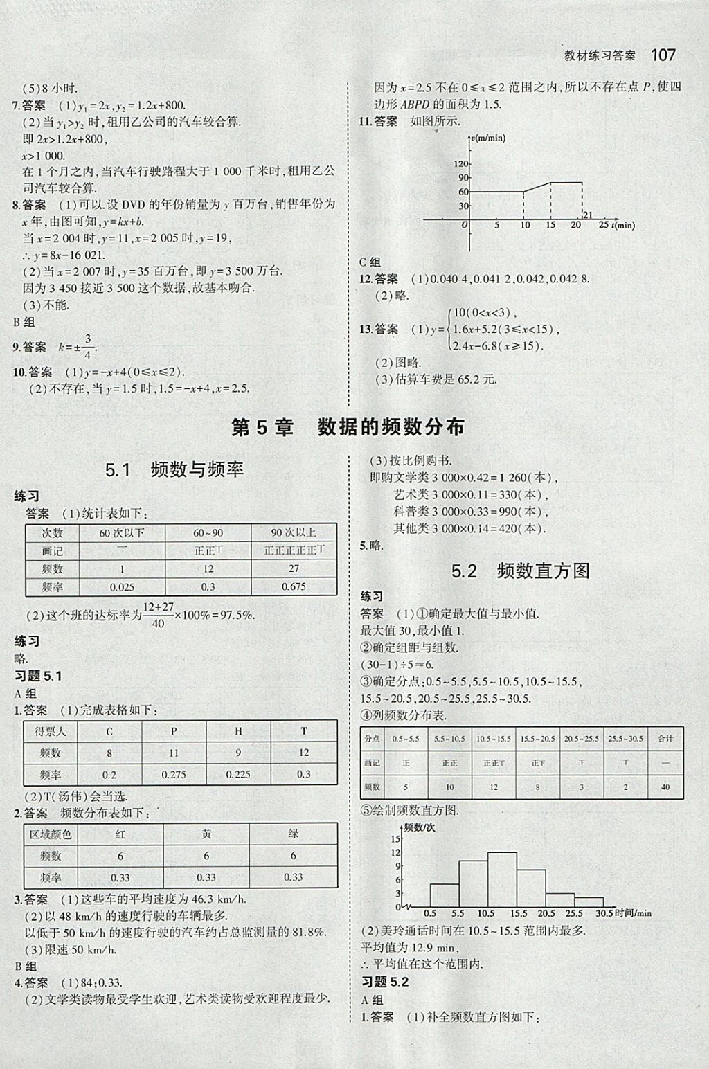 八年级数学书答案