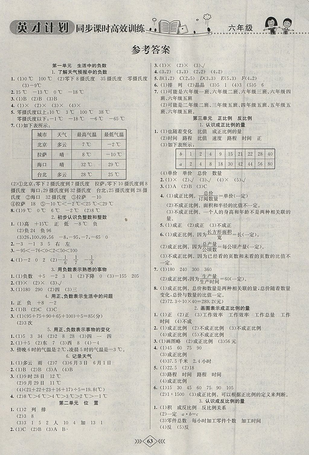 4EF4AE001381BA06E4E39AA2FDF5DAF6.jpg