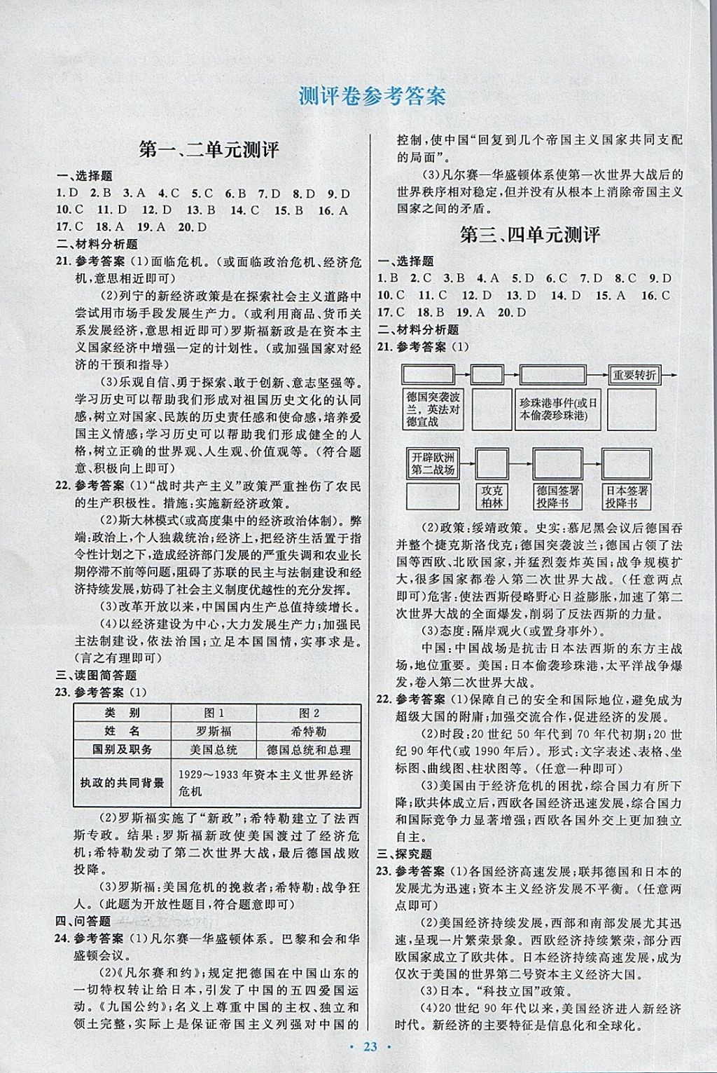 世界历史中人口最多多少人_全中国人口有多少人(3)