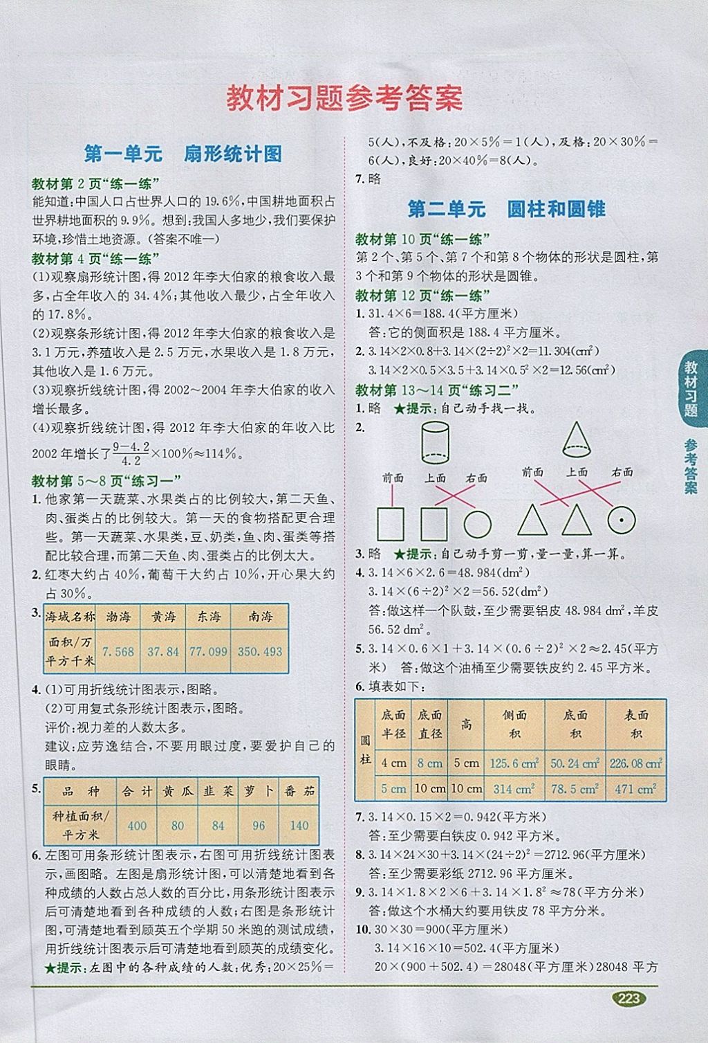 2018年课本苏教版六年级数学下册答案——青夏教育网