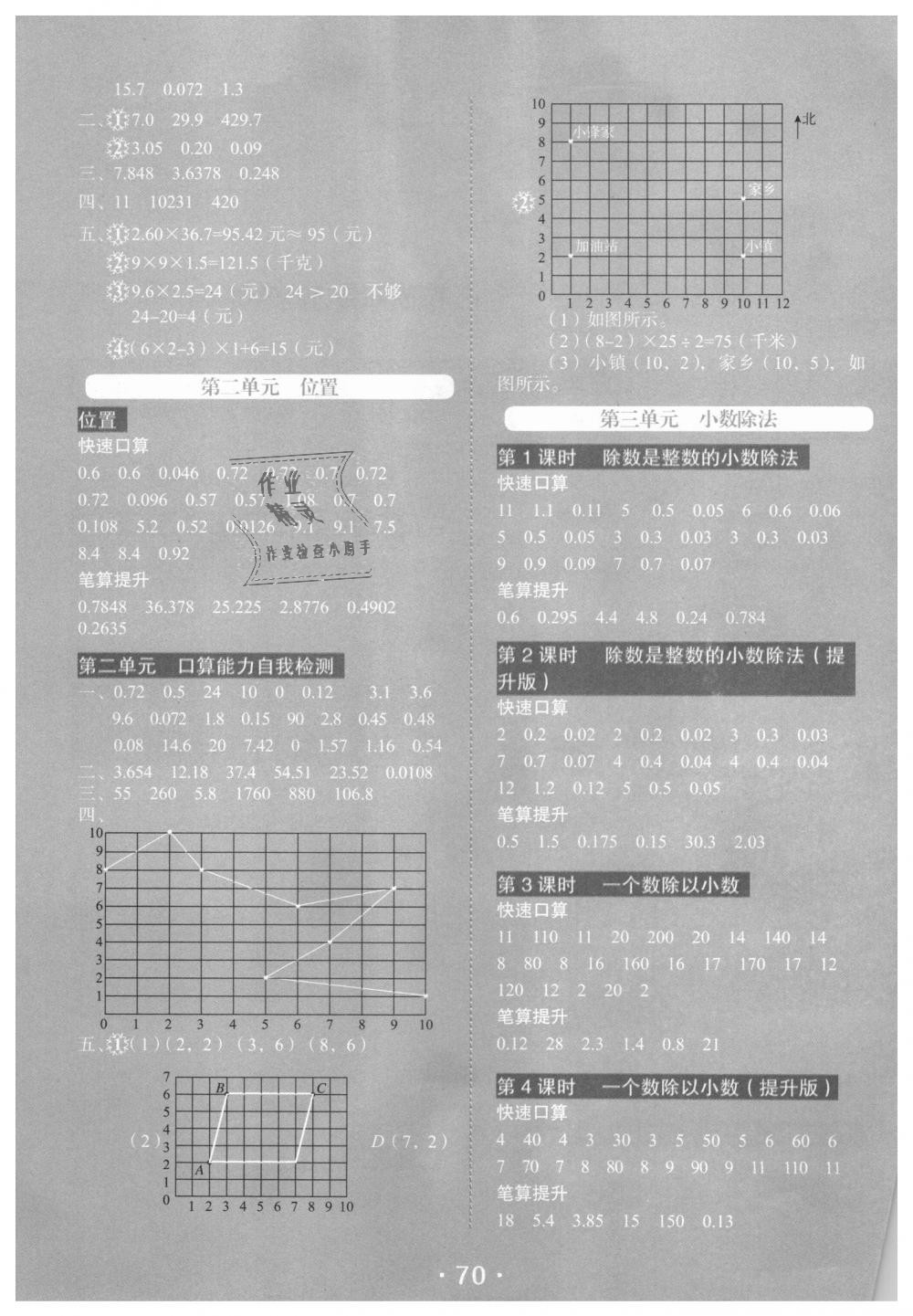 被抚养人口算居民吗_今晚做题吗口算题表情(2)